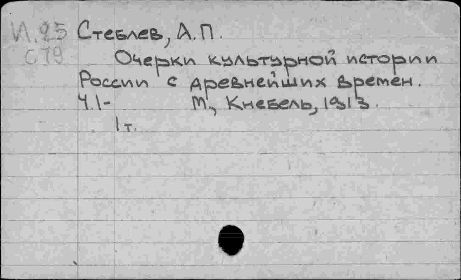 ﻿теьлев», /X. П .
оседла с Д0вЁ»ке»лидих Ызес^ен.
Л-	Киддер; 1^1% ■